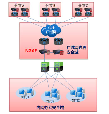 黑龙江省佳木斯市市场监管局筑牢秋季校园食品安全防护网(图1)