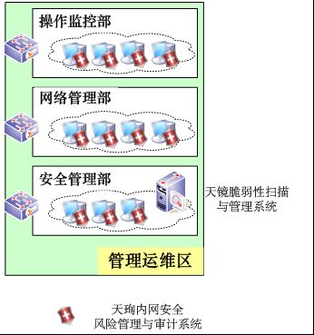 ǳĴʡϢ簲ȫ