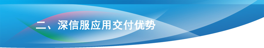 深信服ad1800